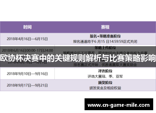欧协杯决赛中的关键规则解析与比赛策略影响