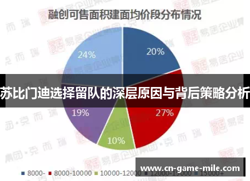 苏比门迪选择留队的深层原因与背后策略分析