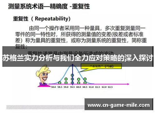 苏格兰实力分析与我们全力应对策略的深入探讨