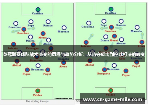 英冠联赛球队战术演变的历程与趋势分析：从防守反击到控球打法的转变