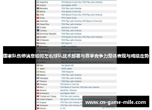 国家队伤停消息如何左右球队战术部署与赛季竞争力整体表现与成绩走势