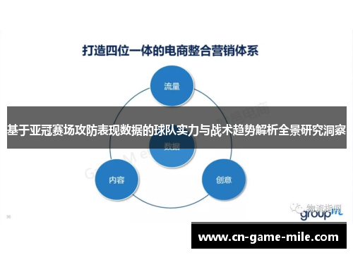 基于亚冠赛场攻防表现数据的球队实力与战术趋势解析全景研究洞察