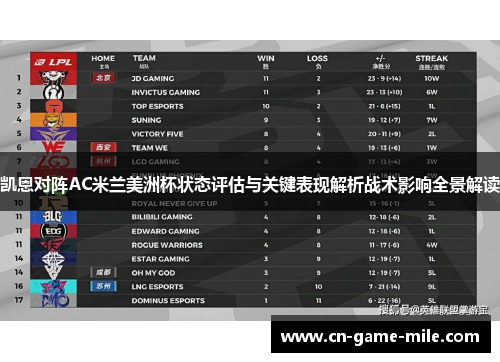 凯恩对阵AC米兰美洲杯状态评估与关键表现解析战术影响全景解读