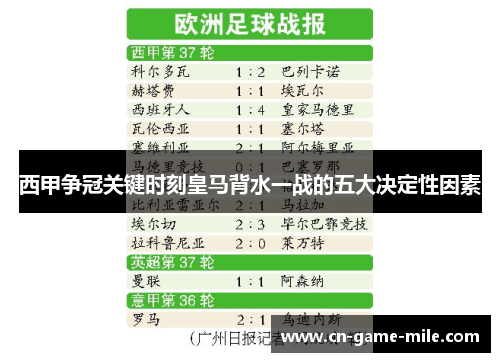 西甲争冠关键时刻皇马背水一战的五大决定性因素